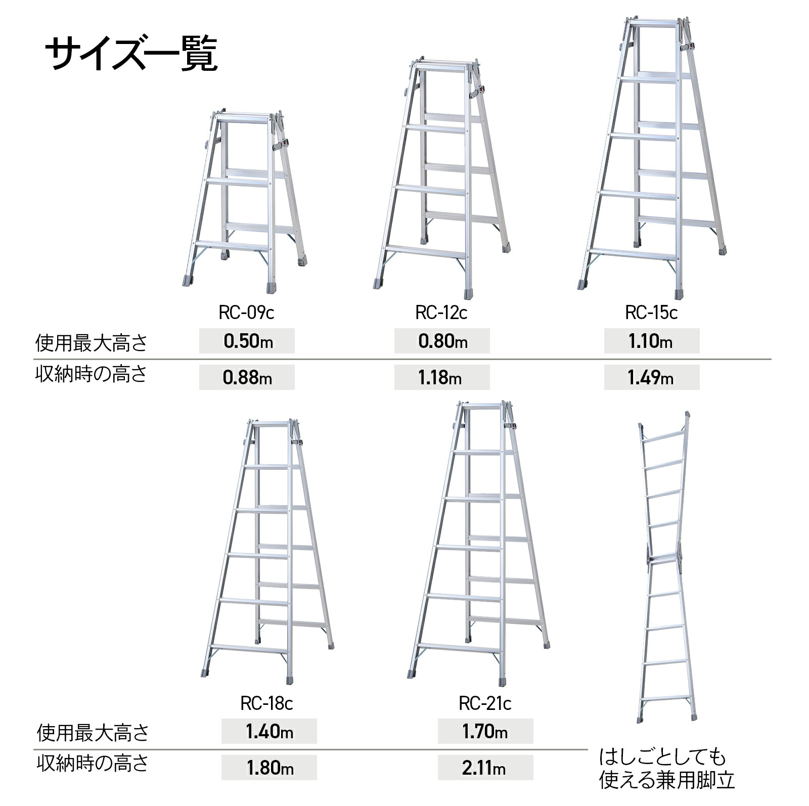 楽天市場】☆50％OFF☆はしご兼用脚立 6段 6尺 長谷川工業 ハセガワ