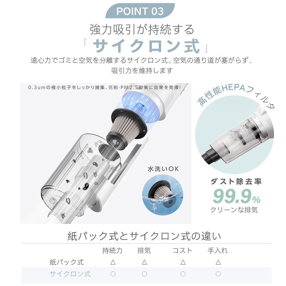 楽天市場】【スーパーSALE 半額！】掃除機 コードレス 28000pa 強力