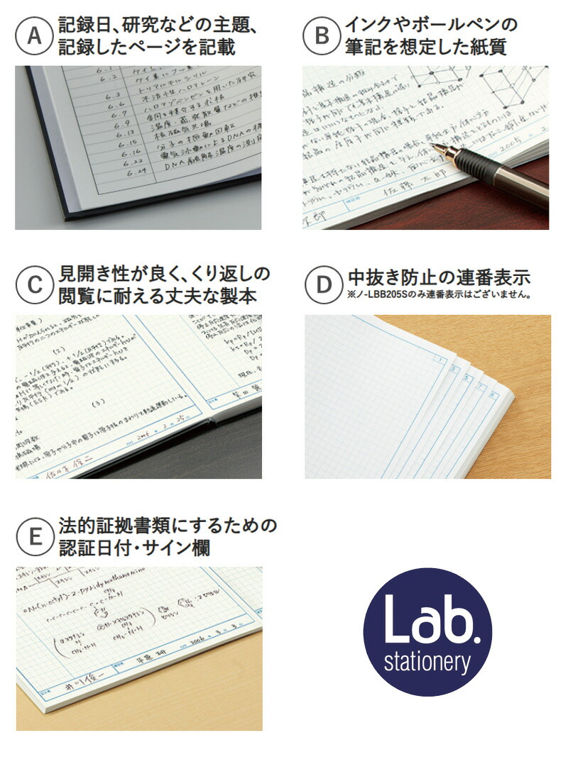 楽天市場】「3冊以上メール便不可」【KOKUYO】コクヨ リサーチ