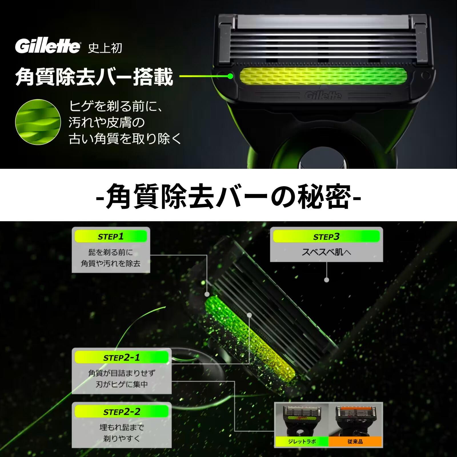 楽天市場】☆ ジレット ラボ Gillette Labs 替刃 8個入 髭剃り
