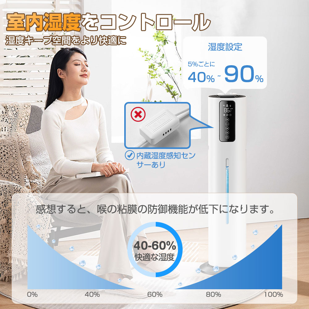 楽天市場】55％OFF！スーパーSALE13980⇒6300円！加湿器 8L大容量【5重