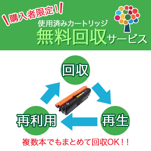 楽天市場】キヤノン Canon トナーカートリッジ NPG-60 選べる3色セット