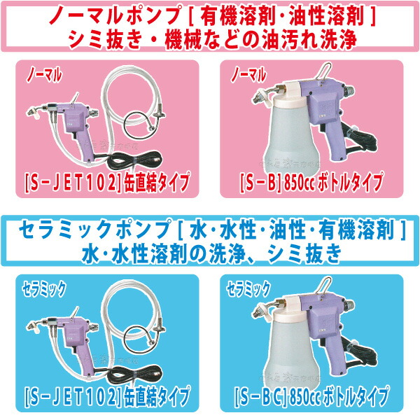 楽天市場】ダイヤスプレーガンS-B ノーマルポンプ 850ccボトルタイプ