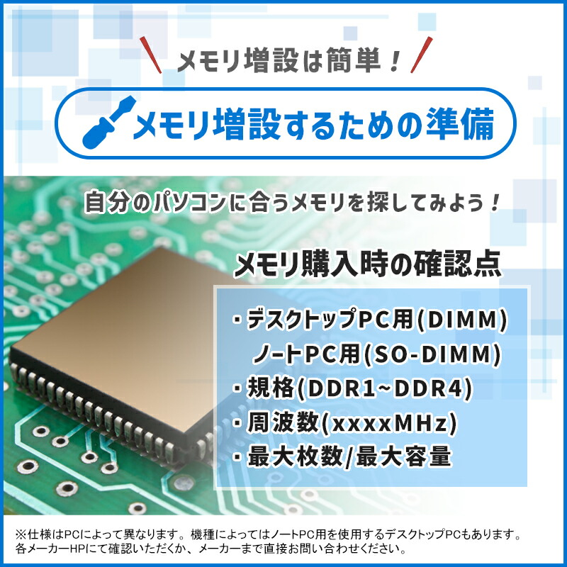 楽天市場】【☆最大100%ﾎﾟｲﾝﾄ】ノートPC用 新品 互換増設メモリ PC3l