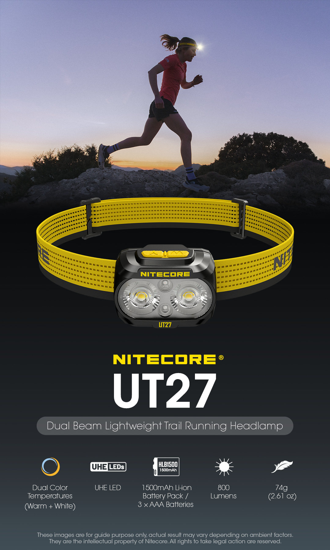 楽天市場】Nitecore UT27 [旧モデル] ヘッドライト 最大800ルーメン