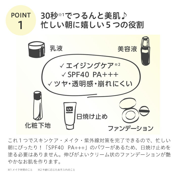 楽天市場】ヴィースキンフィックスファンデーションセット（レフィル＋
