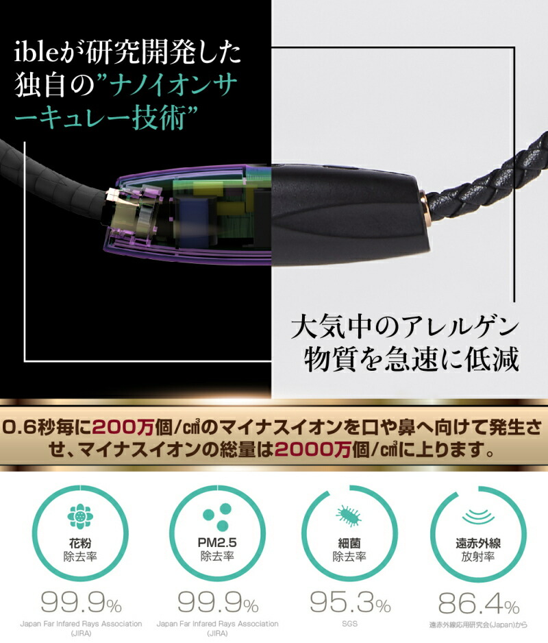 楽天市場】空気清浄機 ible Airvida M1 アイブル エアビーダ M1-BK