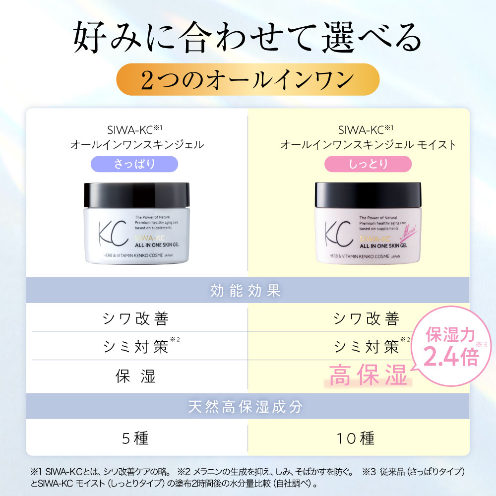 楽天市場】【公式】【医薬部外品】SIWA-KC オールインワンスキンジェル