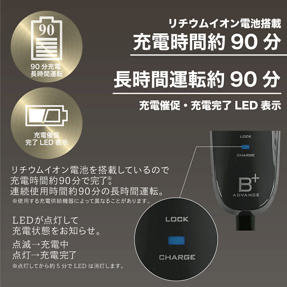 楽天市場】【限定セール500円OFF】シェーバー メンズ 3枚刃 往復式 USB