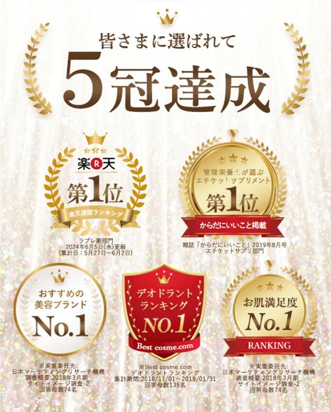 楽天市場】【ポイント10倍！4日20:00~11日1:59】 ワキガ わきが