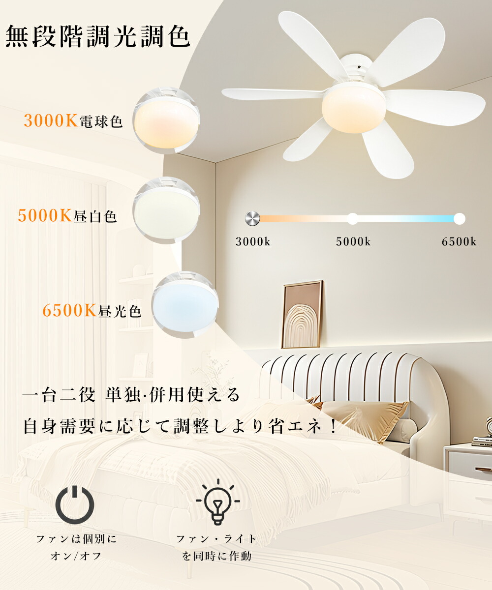 楽天市場】シーリングファン シーリングファンライト リモコン付き