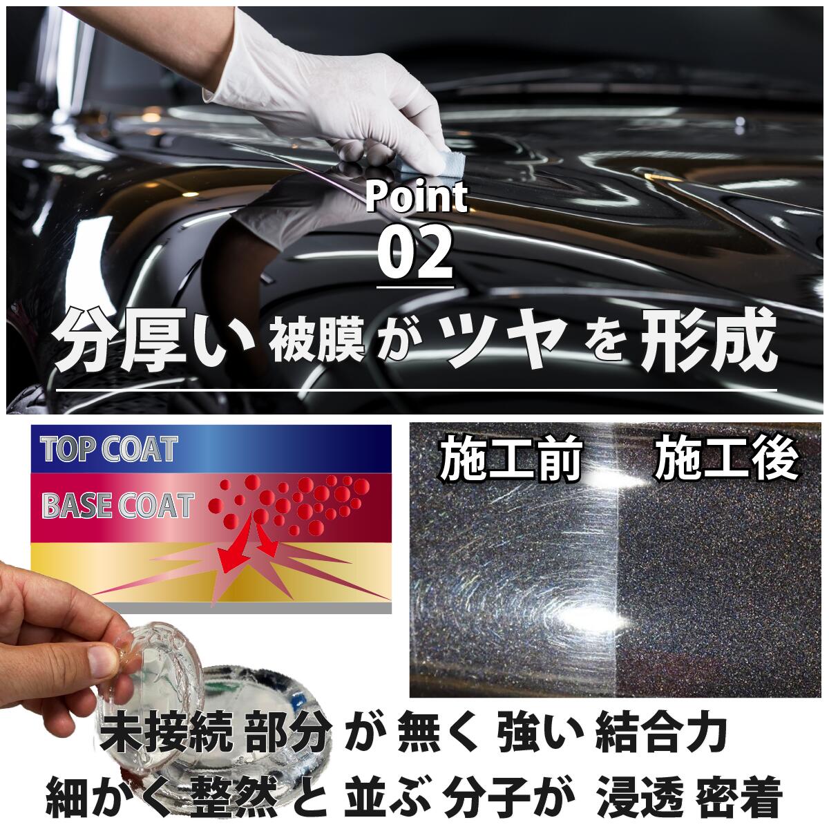 楽天市場】セラミックコーティング HIKARI PRO 1L SET カー