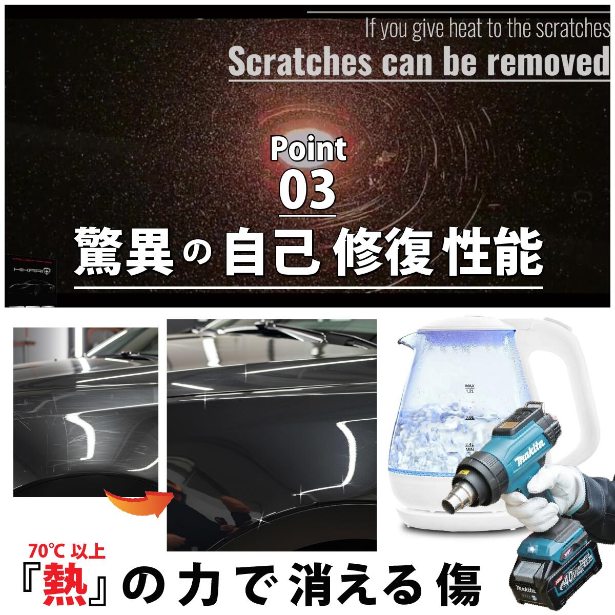 楽天市場】セラミックコーティング HIKARI PRO 1L SET カー