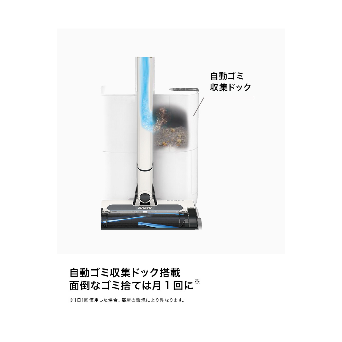 楽天市場】Shark シャーク 掃除機 コードレス スティッククリーナー