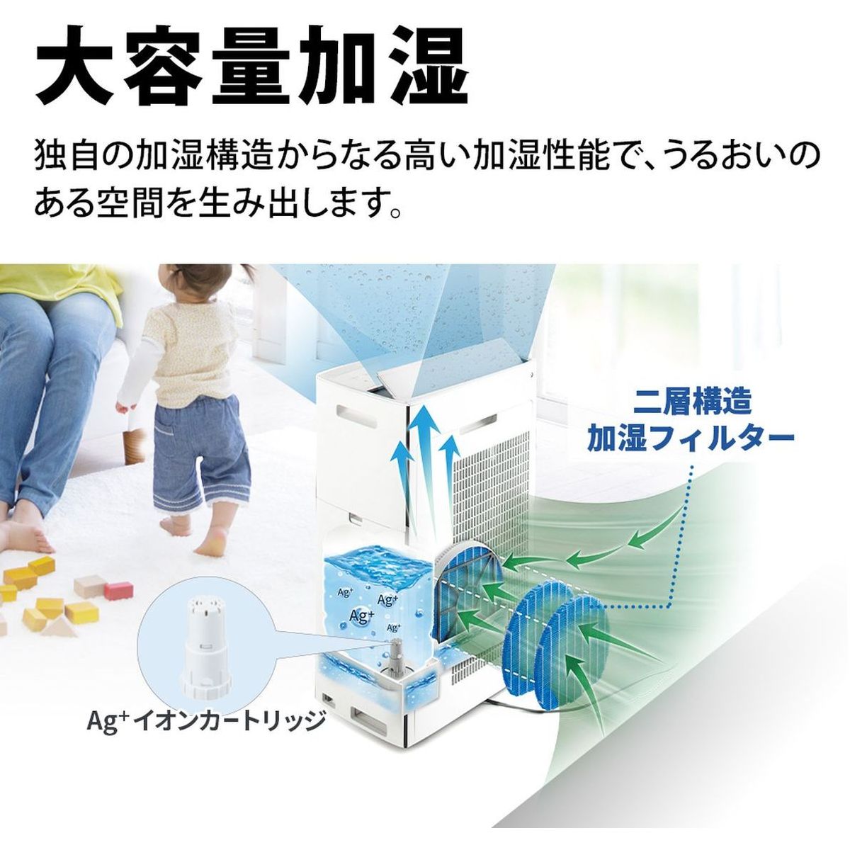 楽天市場】SHARP シャープ 加湿空気清浄機 プラズマクラスター NEXT