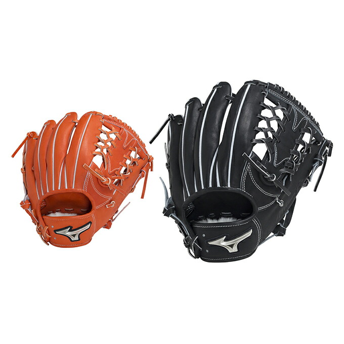 楽天市場】【全品対象最大300％ポイント還元＆10％OFF！ 3/4 20:00〜3