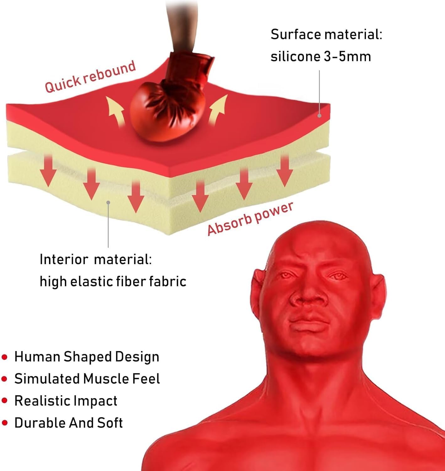楽天市場】【ポイント5倍!特定商品!2月限定!】人型 サンドバッグ 自立