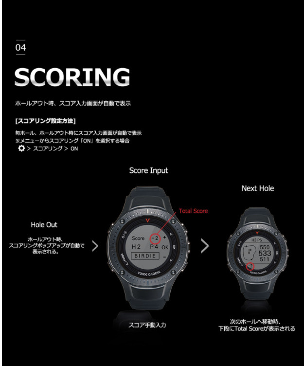 楽天市場】【P10倍！】ボイスキャディ G3 ゴルフウォッチ GPS距離計