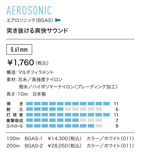 楽天市場】YONEX ヨネックス バドミントン ガット エアロソニック 200m
