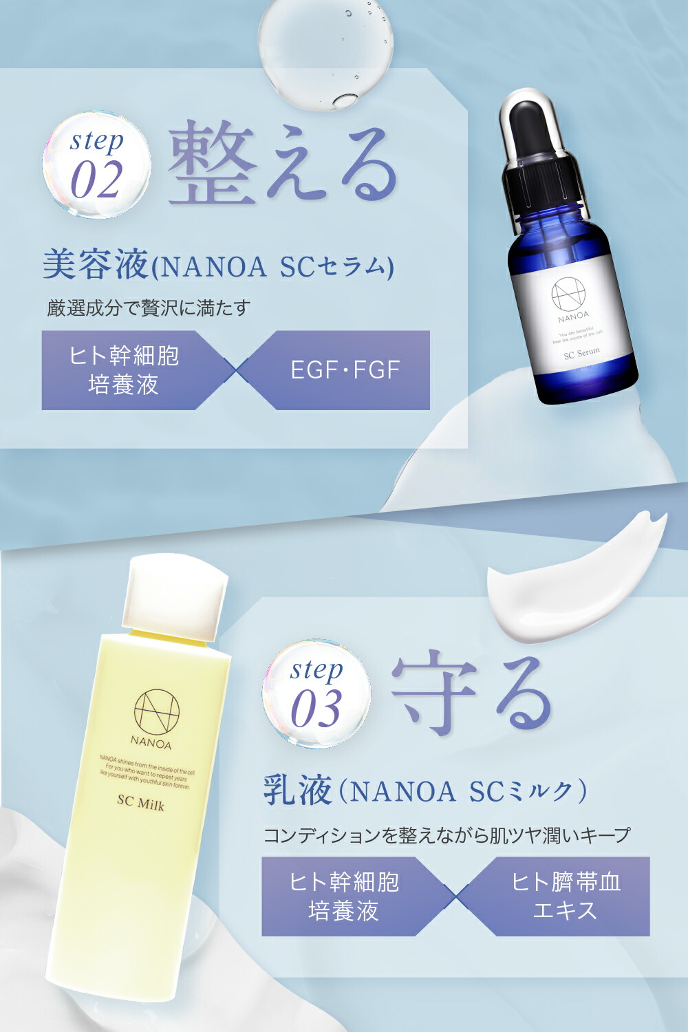 楽天市場】NANOA 基本のスキンケアセット ( 化粧水 / 美容液 / 乳液