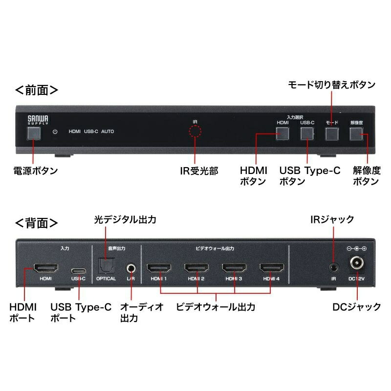 楽天市場】サンワサプライ 4画面ビデオウォールコントローラ(4K対応