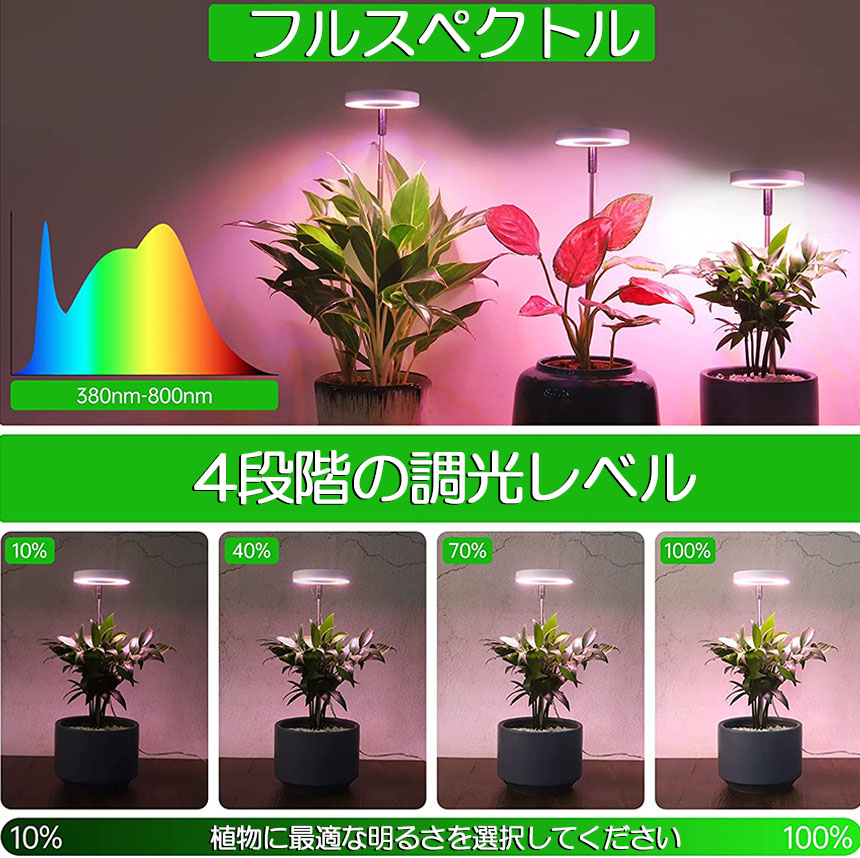 楽天市場】☆スーパーセール！ポイント5倍☆LED植物育成ライト 植物