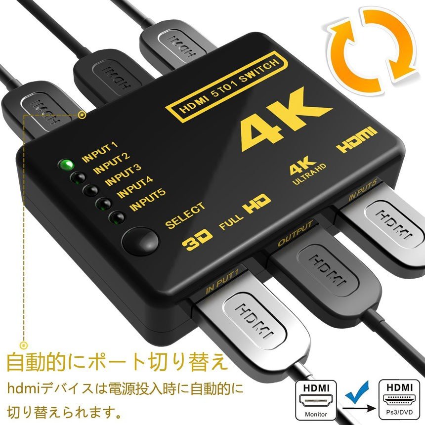 楽天市場】☆スーパーセール！ポイント5倍☆HDMI 切替器 分配器 5入力1