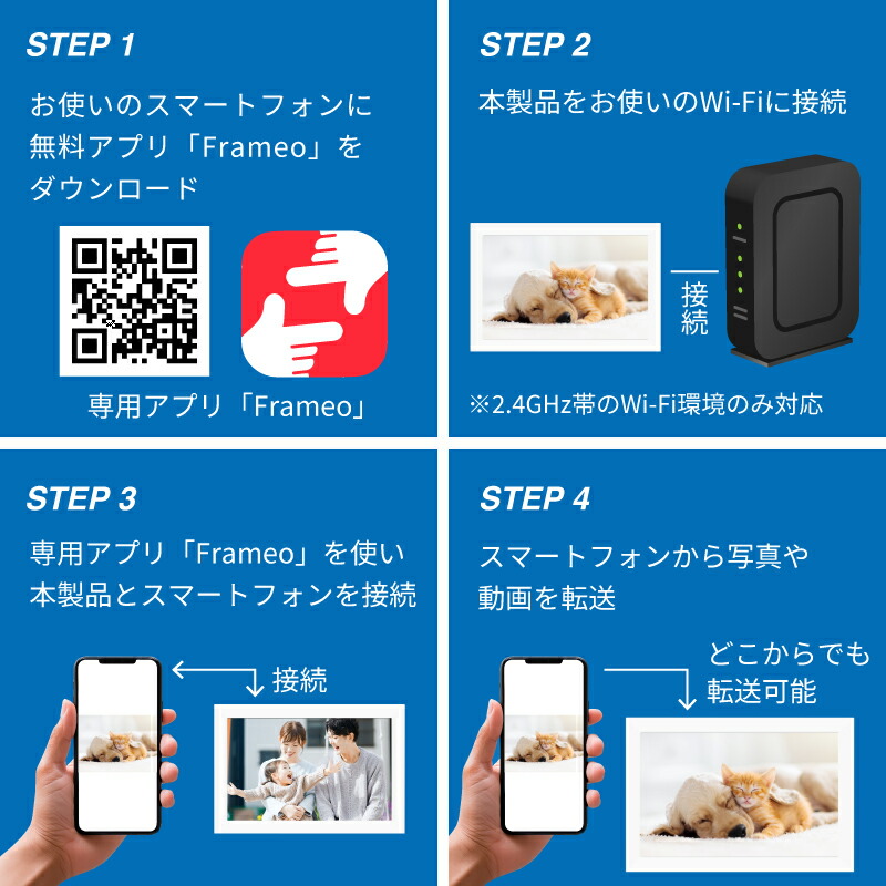 楽天市場】【楽天1位・32GB内蔵】デジタルフォトフレーム wi-fi 10.1