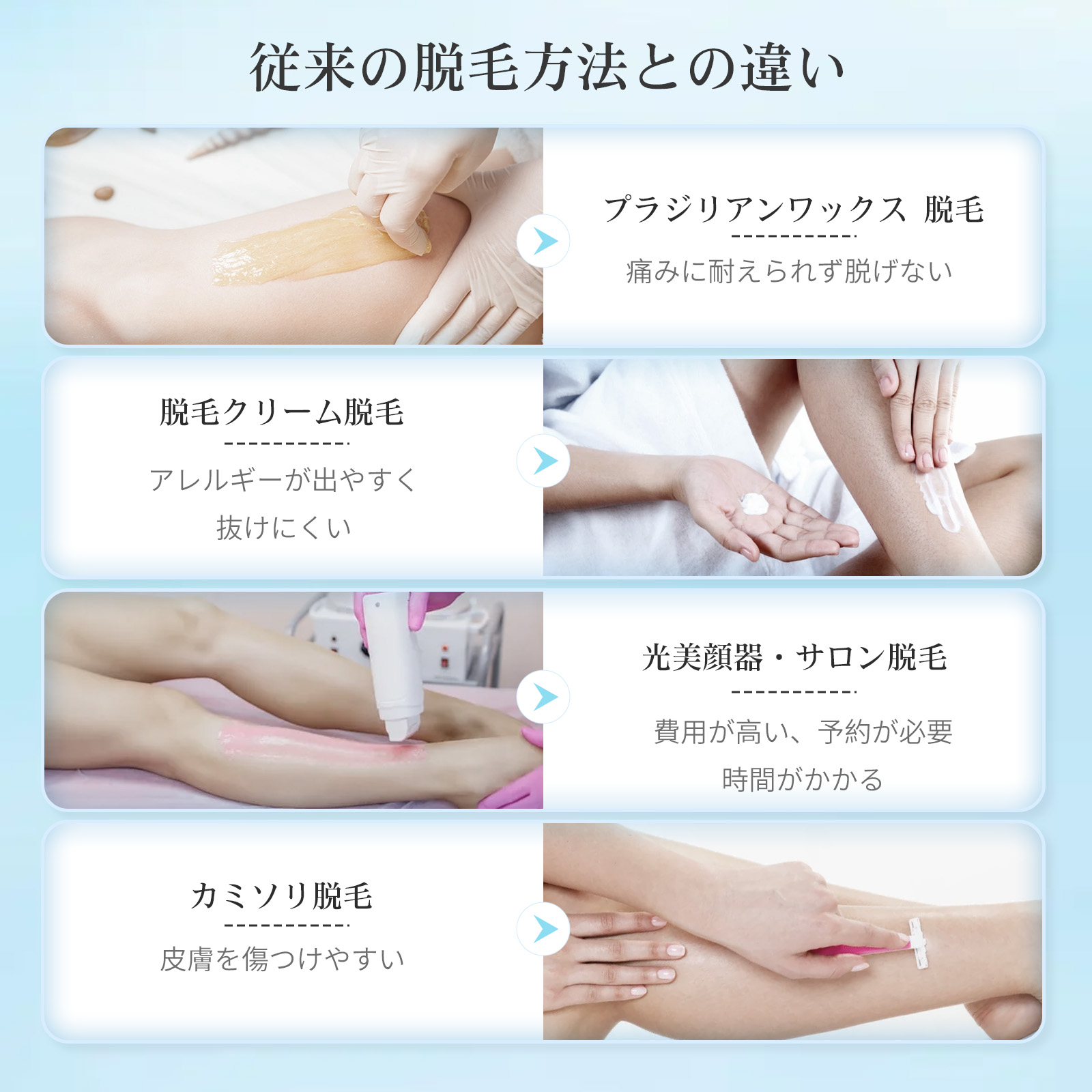 楽天市場】【訳アリ特別価格☆送料無料】脱毛器 ナノガラス ナノガラス