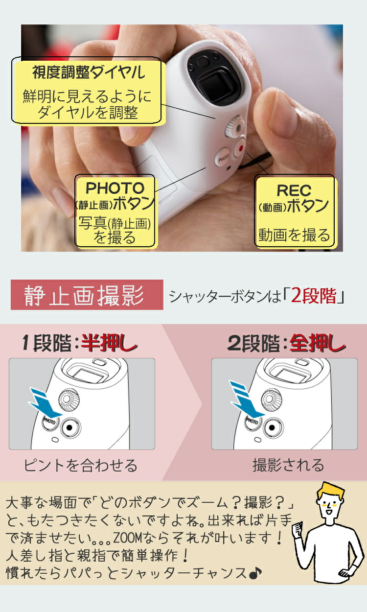 楽天市場】キヤノン(Canon) コンパクトデジタルカメラ コンデジ