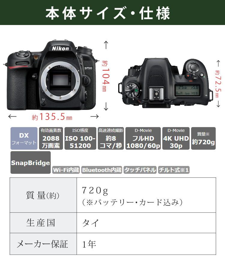 楽天市場】ニコン デジタル一眼レフカメラ D7500 レンズキット AF-S DX