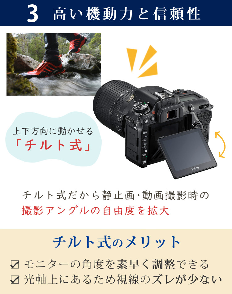 楽天市場】ニコン デジタル一眼レフカメラ D7500 レンズキット AF-S DX