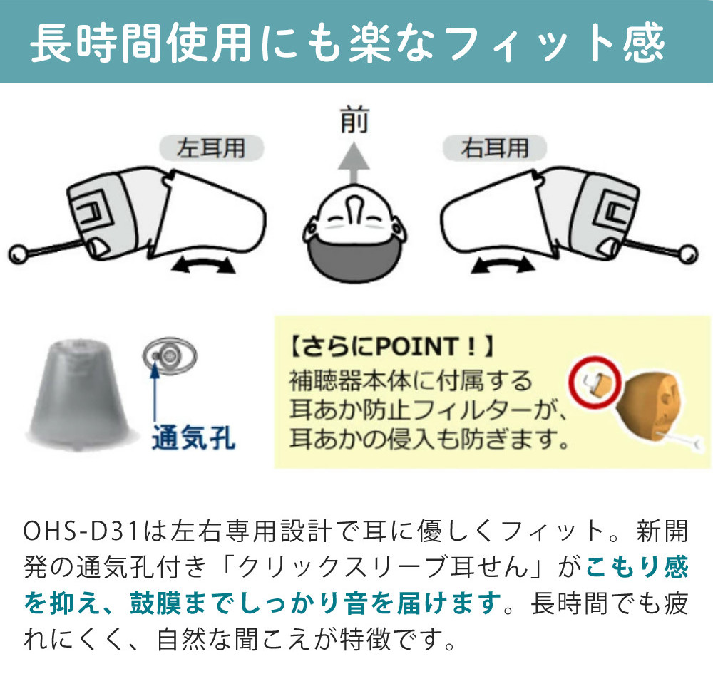楽天市場】＼☆右用 電池90個／ 補聴器 オンキョー リモコン付き OHS