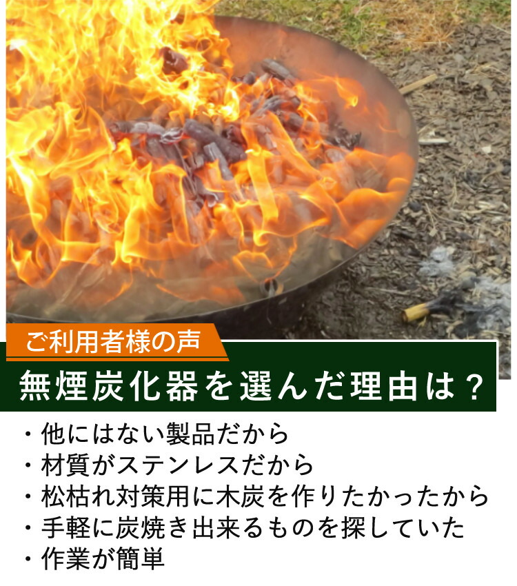 楽天市場】モキ製作所 無煙炭化器 M50＋M50蓋（フタ）MOKI 焚火用品