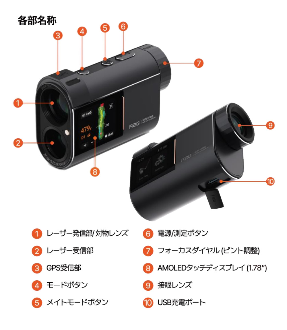 楽天市場】R2G レーザー距離計 MATE HYBRID グレー ゴルフ レーザー