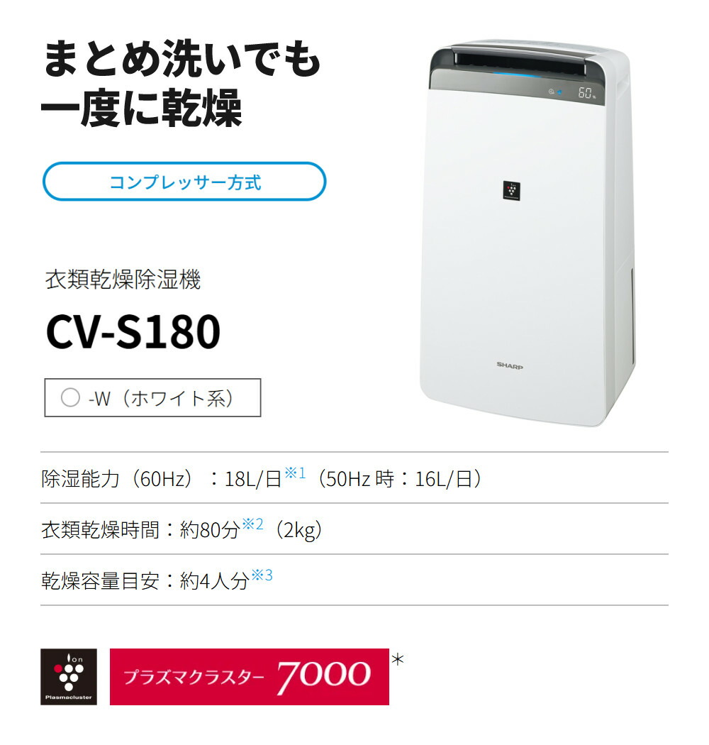 楽天市場】シャープ 除湿機 衣類乾燥 CV-S180-W ホワイト 乾燥容量約4