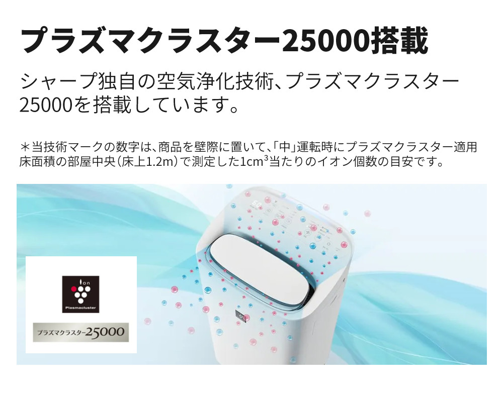 楽天市場】シャープ 空気清浄機 加湿器 除湿器 衣類乾燥 KI-SD50-W