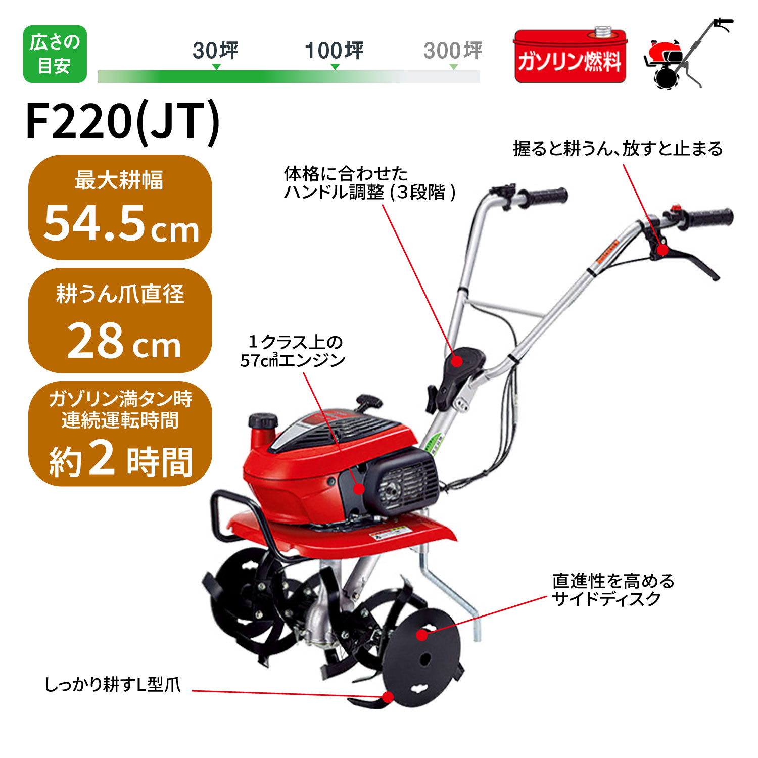 楽天市場】[2026新仕様 シルキースタート搭載] 耕うん機 ホンダ 家庭用