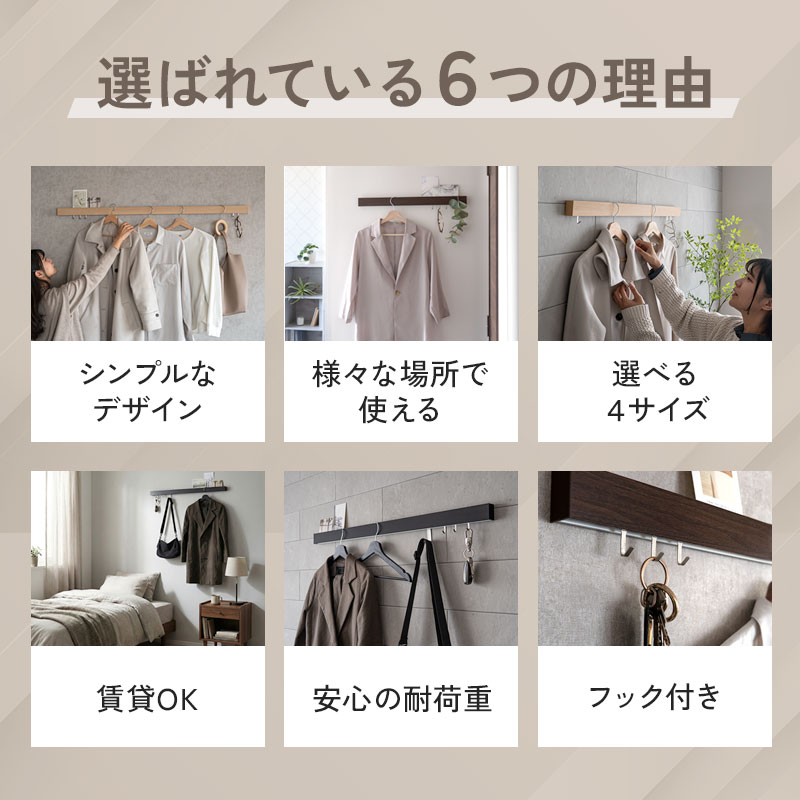 楽天市場】壁掛け 収納 ウォールハンガー ウォールラック コート掛け