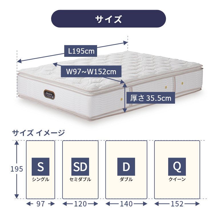 楽天市場】【シモンズ正規販売店】 シモンズ マットレス 【カスタム