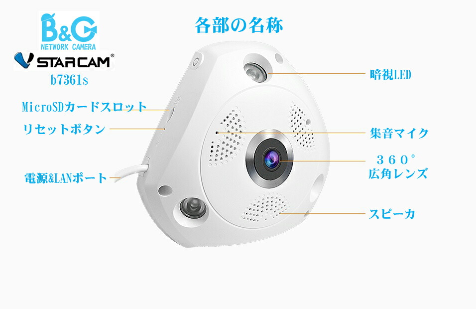 楽天市場】ネットワークカメラ 防犯カメラ 魚眼レンズ 広角180度 死角