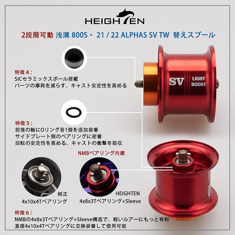 楽天市場】リール スプール アルファス 専用 2段階可動 32mm 浅溝 800S