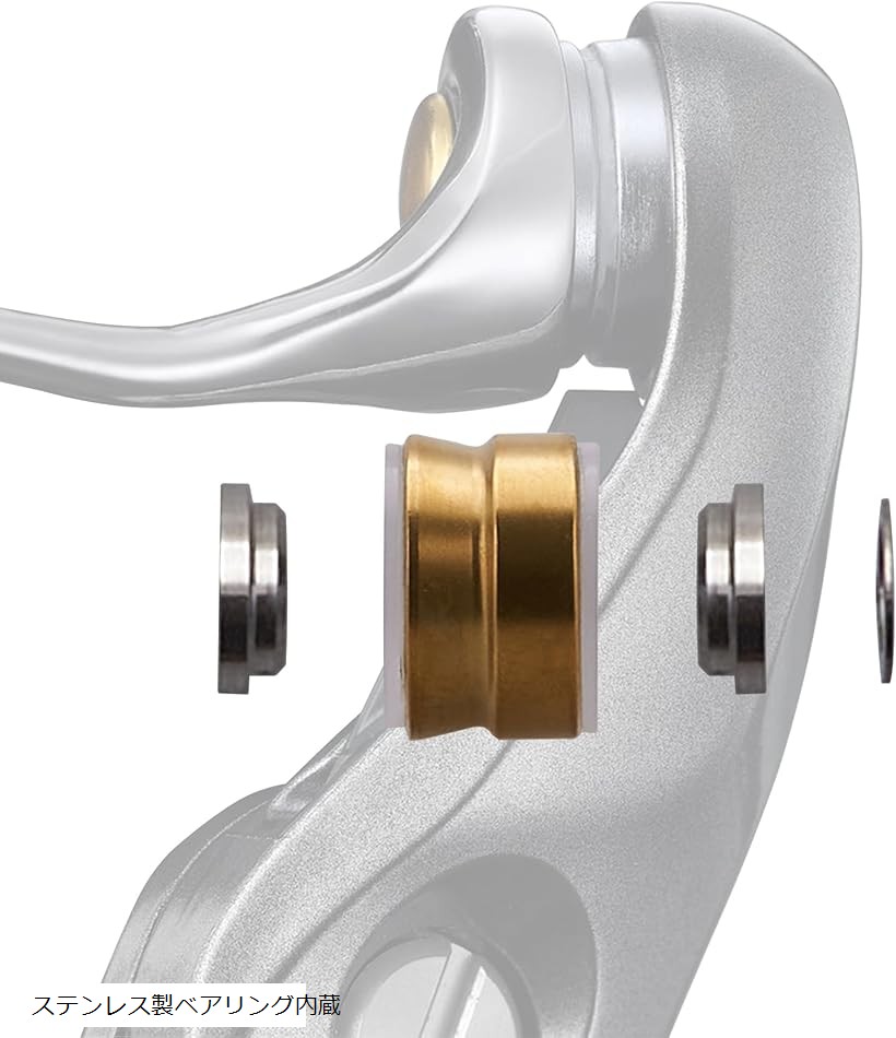 楽天市場】ラインローラー ストラディック c2000の通販