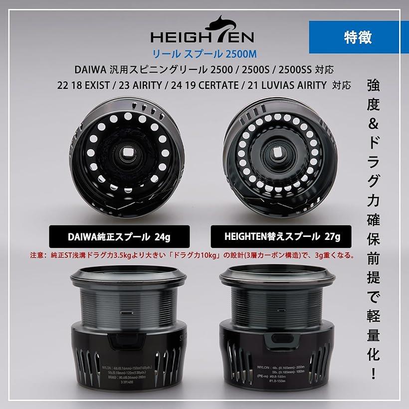 楽天市場】リール スプール ダイワ DAIWA 替えスプール 2500 / 2500S