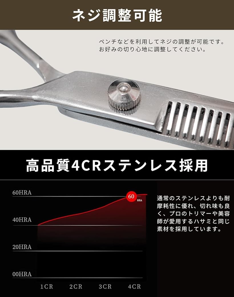 楽天市場】トリマー・動物病院認定 トリミング ハサミ 犬 ペット用