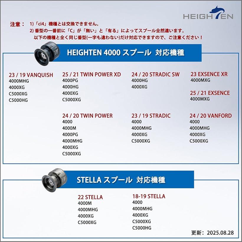 楽天市場】リール スプール 替えスプール 4000番から5000番対応 ステラ
