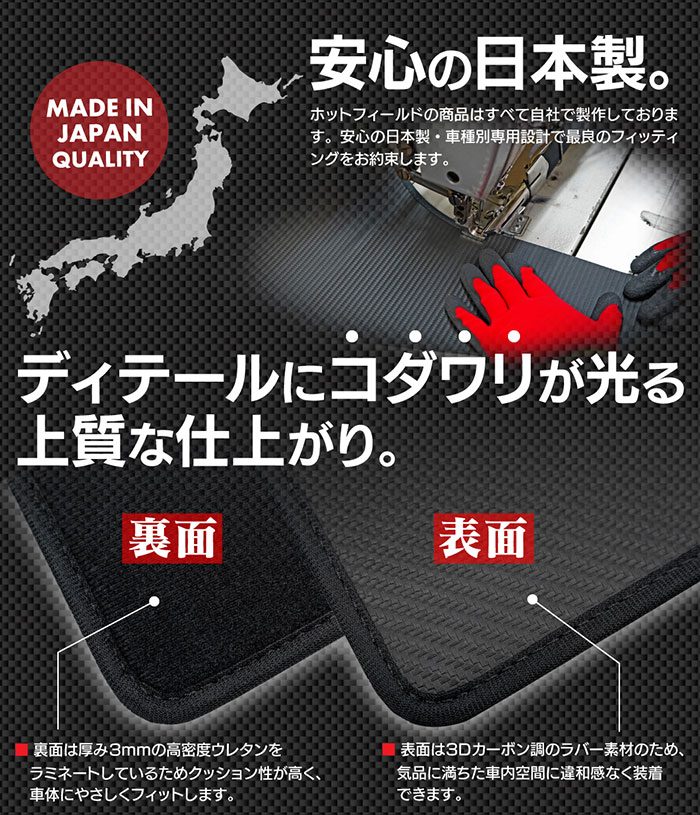 楽天市場】【3/1(日)24h限定 P5倍】ホンダ 新型 フリード GT系