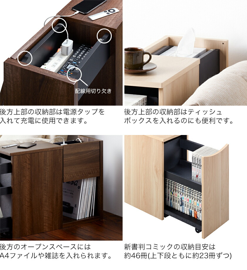 楽天市場】＼抽選でMAX100%ポイント還元！／ サイドラック ソファ