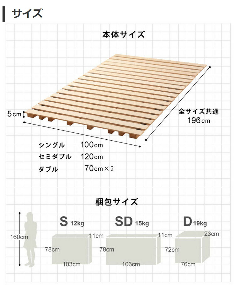楽天市場】＼5%OFFクーポン配布中☆9日23:59まで！／ すのこマット 高