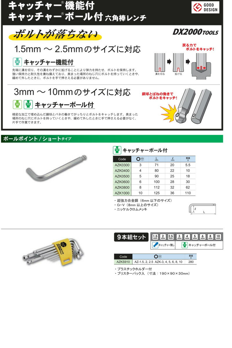 楽天市場】ASAHI AZK0400 超強力合金鋼 キャッチャーレンチ / ボール